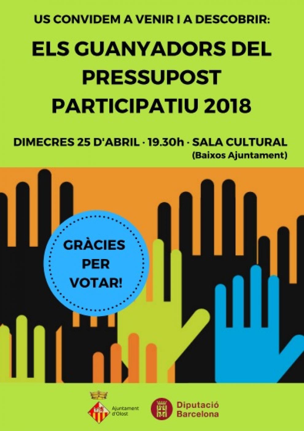 Presentació dels projectes guanyadors dels Pressupostos participatius 2018
